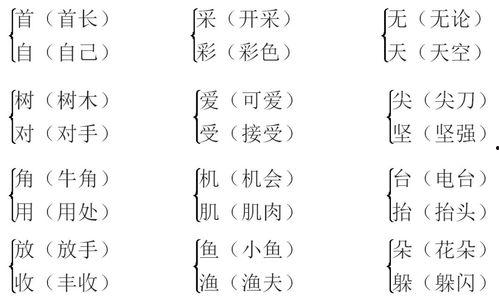 娱乐吃瓜四字成语大全集,趣味横生的成语世界